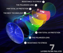 F1 Polarized Floating Sunglasses